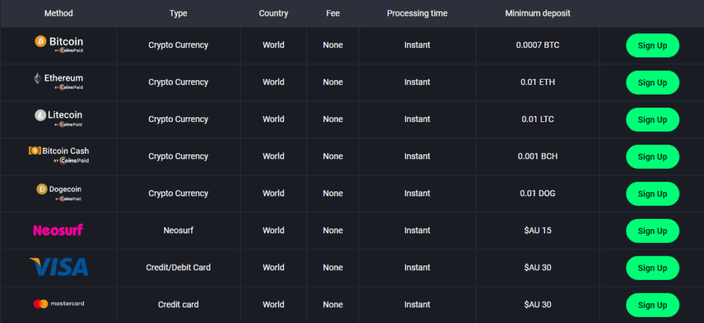 joo casino deposit methods