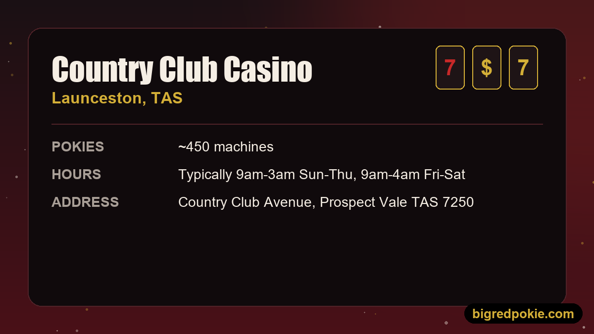 Pokies Near Me in Tasmania: Hobart and Launceston Venues 6
