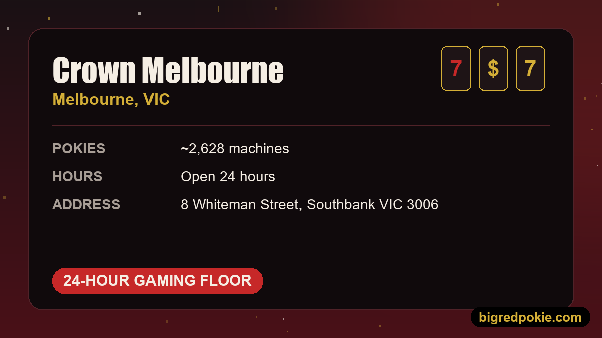 Pokies Near Me in Victoria: Crown Melbourne and the 105-Machine Rule 5